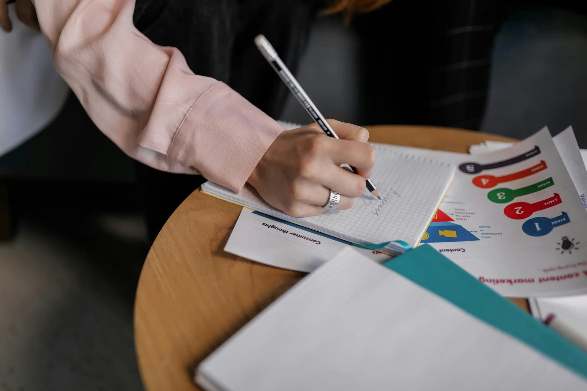 What Are Low Competition Keywords?